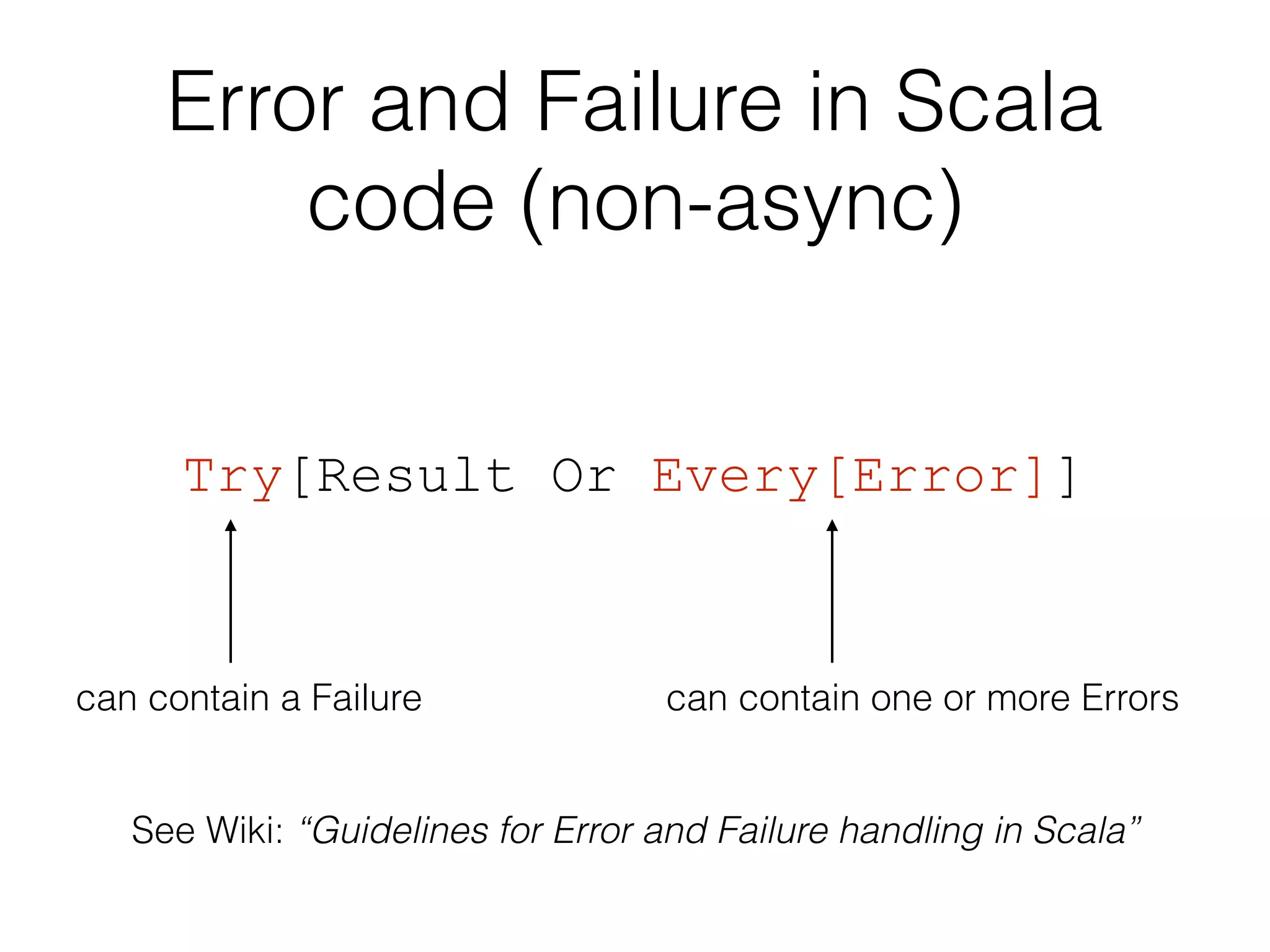 Error and Failure in Scala code (non-async) Try[Result Or Every[Error]] can contain one or more Errorscan contain a Failure 