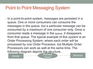 Point to Point Messaging System
• In a point-to-point system, messages are persisted in a
queue. One or more consumers can consume the
messages in the queue, but a particular message can be
consumed by a maximum of one consumer only. Once a
consumer reads a message in the queue, it disappears
from that queue. The typical example of this system is an
Order Processing System, where each order will be
processed by one Order Processor, but Multiple Order
Processors can work as well at the same time. The
following diagram depicts the structure.
Sender
Message
Queue
Receiver
 