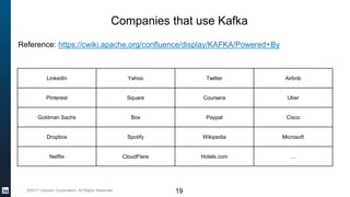©2017 LinkedIn Corporation. All Rights Reserved.
Companies that use Kafka
LinkedIn Yahoo Twitter Airbnb
Pinterest Square Coursera Uber
Goldman Sachs Box Paypal Cisco
Dropbox Spotify Wikipedia Microsoft
Netflix CloudFlare Hotels.com …
Reference: https://cwiki.apache.org/confluence/display/KAFKA/Powered+By
19
 