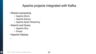 ©2017 LinkedIn Corporation. All Rights Reserved.
Apache projects integrated with Kafka
• Stream processing
• Apache Storm
• Apache Samza
• Apache Spark Streaming
• Search and Query
• Apache Hive
• Presto
• Apache Hadoop
…
20
 