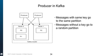 ©2017 LinkedIn Corporation. All Rights Reserved.
Producer in Kafka
▪ Messages with same key go
to the same partition
▪ Messages without a key go to
a random partition
34
 