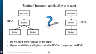 ©2017 LinkedIn Corporation. All Rights Reserved.
Tradeoff between availability and cost
• Do we need more replicas for the topic?
• Higher availability and higher cost with RF=3 in comparison to RF=2)
48
producer
Broker
Broker Broker
producer
Broker
Broker
RF=3 RF=2
 