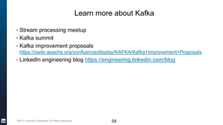 ©2017 LinkedIn Corporation. All Rights Reserved.
Learn more about Kafka
▪ Stream processing meetup
▪ Kafka summit
▪ Kafka improvement proposals
https://cwiki.apache.org/confluence/display/KAFKA/Kafka+Improvement+Proposals
▪ LinkedIn engineering blog https://engineering.linkedin.com/blog
54
 