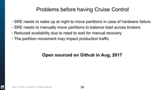 ©2017 LinkedIn Corporation. All Rights Reserved.
Problems before having Cruise Control
▪ SRE needs to wake up at night to move partitions in case of hardware failure
▪ SRE needs to manually move partitions to balance load across brokers
▪ Reduced availability due to need to wait for manual recovery
▪ The partition movement may impact production traffic
58
Open sourced on Github in Aug, 2017
 