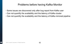 ©2017 LinkedIn Corporation. All Rights Reserved.
Problems before having Kafka Monitor
▪ Some issues are discovered only after bug report from Kafka user
▪ Can not quantify the availability and the latency of Kafka cluster
▪ Can not quantify the availability and the latency of Kafka mirrored pipeline
62
 