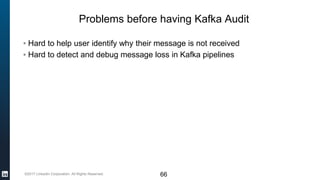 ©2017 LinkedIn Corporation. All Rights Reserved.
Problems before having Kafka Audit
▪ Hard to help user identify why their message is not received
▪ Hard to detect and debug message loss in Kafka pipelines
66
 