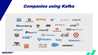 Companies using Kafka
 