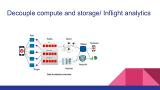 Decouple compute and storage/ Inflight analytics
 