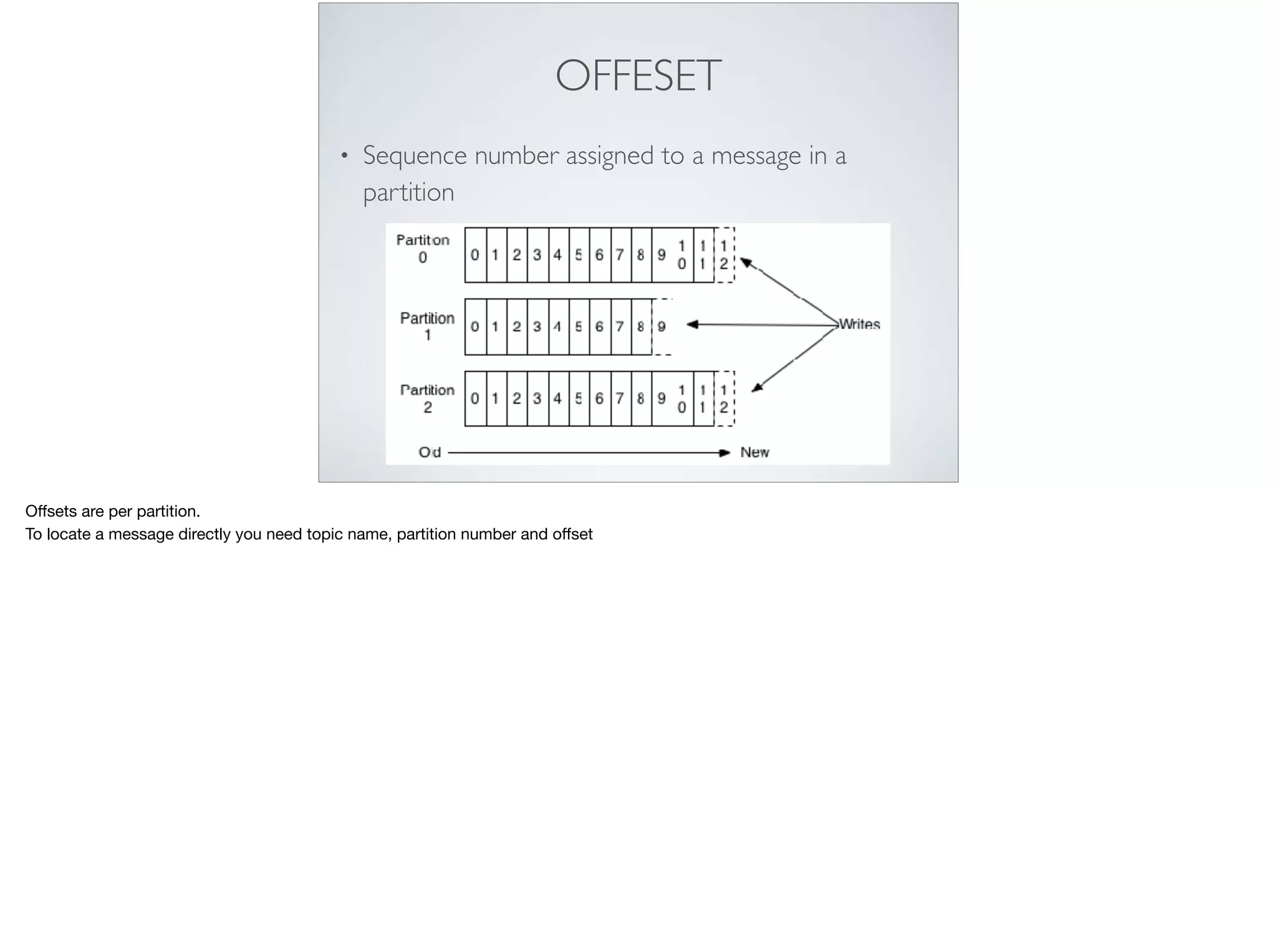 OFFESET
• Sequence number assigned to a message in a
partition
Oﬀsets are per partition. 

To locate a message directly you need topic name, partition number and oﬀset
 