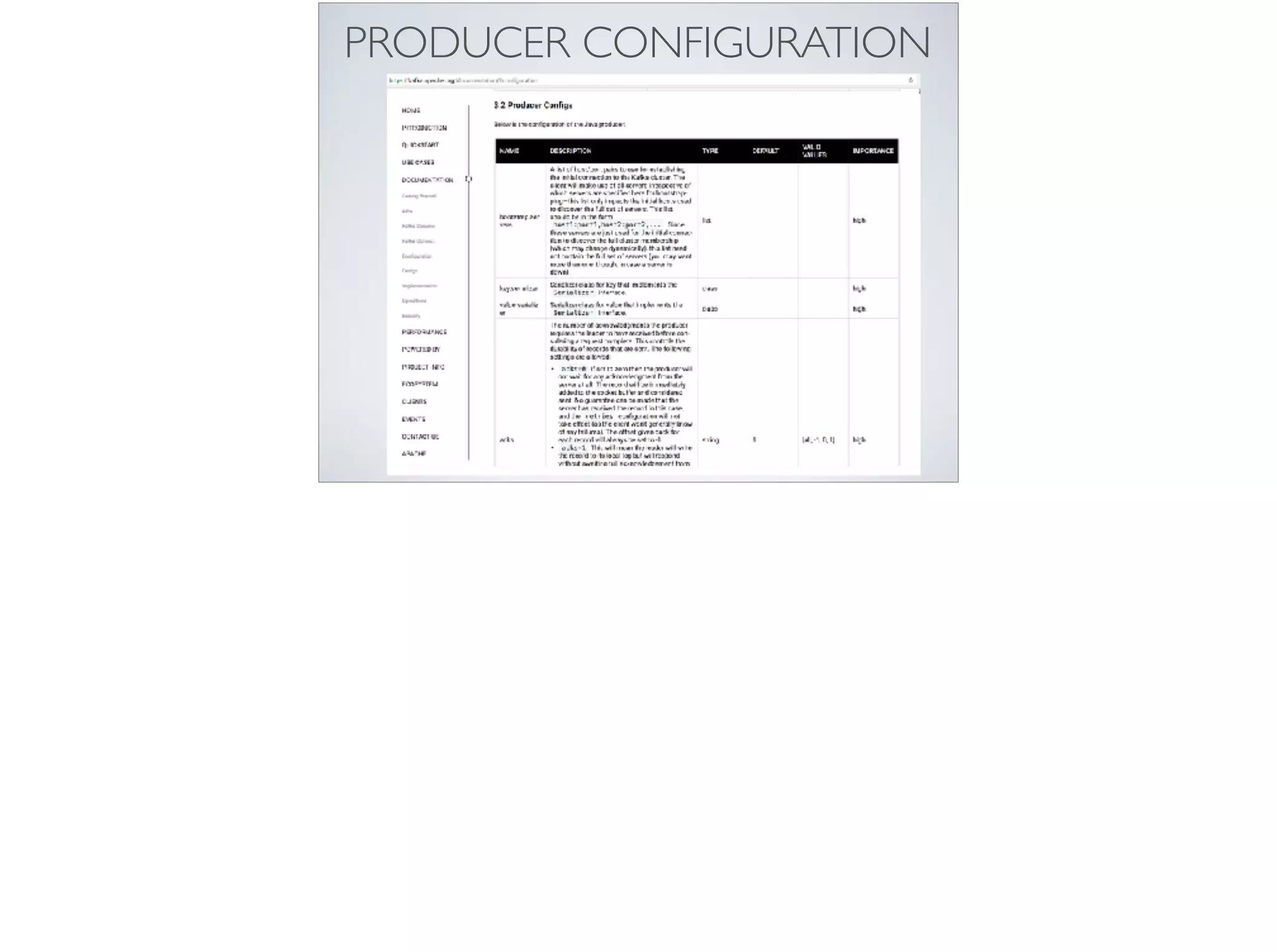PRODUCER CONFIGURATION
 