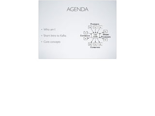 AGENDA
• Who am I
• Short Intro to Kafka
• Core concepts
 