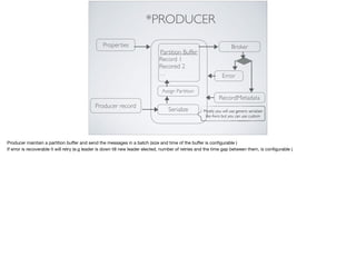 *PRODUCER
Properties
Producer record
Serialize
Assign Partition
Partition Buffer
Record 1
Recored 2
…
Broker
RecordMetadata
Error
Mostly you will use generic serializer
like Avro but you can use custom
Producer maintain a partition buﬀer and send the messages in a batch (size and time of the buﬀer is conﬁgurable )

If error is recoverable it will retry (e.g leader is down till new leader elected, number of retries and the time gap between them, is conﬁgurable )
 