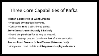 Three Core Capabilities of Kafka
Publish & Subscribe to Event Streams
• Producers write (publish) events.
• Consumers read (subscribe) to events.
Store Event Streams Durably & Reliably
• Events are persisted for as long as needed.
• Unlike message queues, data is not lost after consumption.
Process Event Streams in Real-Time or Retrospectively
• Analyze and react to data as it happens or replay old events.
 