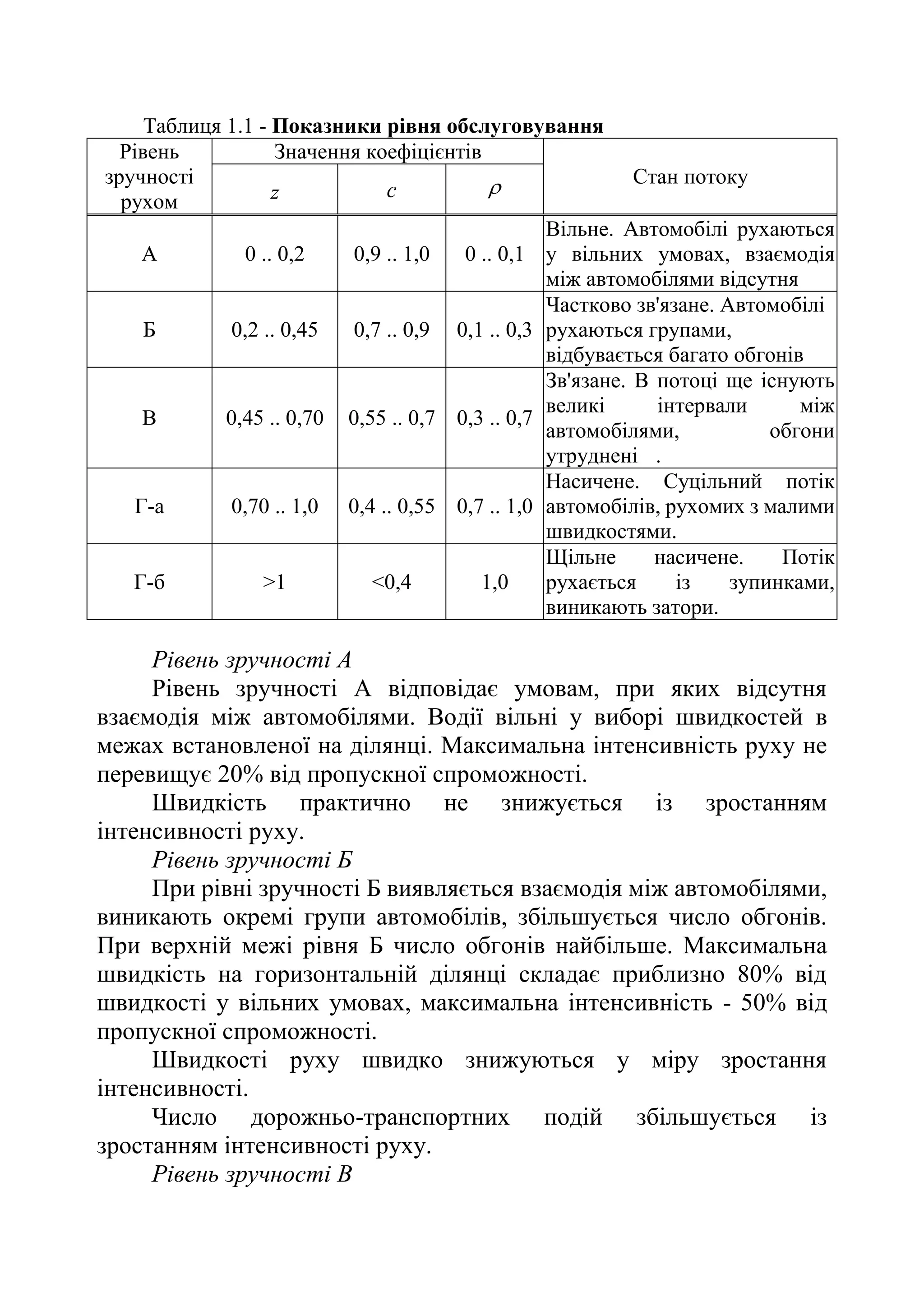 Таблиця 1.1 - Показники рівня обслуговування
Рівень
зручності
рухом
Значення коефіцієнтів
Стан потоку
z c 
А 0 .. 0,2 0,9 .. 1,0 0 .. 0,1
Вільне. Автомобілі рухаються
у вільних умовах, взаємодія
між автомобілями відсутня
Б 0,2 .. 0,45 0,7 .. 0,9 0,1 .. 0,3
Частково зв'язане. Автомобілі
рухаються групами,
відбувається багато обгонів
В 0,45 .. 0,70 0,55 .. 0,7 0,3 .. 0,7
Зв'язане. В потоці ще існують
великі інтервали між
автомобілями, обгони
утруднені .
Г-а 0,70 .. 1,0 0,4 .. 0,55 0,7 .. 1,0
Насичене. Суцільний потік
автомобілів, рухомих з малими
швидкостями.
Г-б >1 <0,4 1,0
Щільне насичене. Потік
рухається із зупинками,
виникають затори.
Рівень зручності А
Рівень зручності А відповідає умовам, при яких відсутня
взаємодія між автомобілями. Водії вільні у виборі швидкостей в
межах встановленої на ділянці. Максимальна інтенсивність руху не
перевищує 20% від пропускної спроможності.
Швидкість практично не знижується із зростанням
інтенсивності руху.
Рівень зручності Б
При рівні зручності Б виявляється взаємодія між автомобілями,
виникають окремі групи автомобілів, збільшується число обгонів.
При верхній межі рівня Б число обгонів найбільше. Максимальна
швидкість на горизонтальній ділянці складає приблизно 80% від
швидкості у вільних умовах, максимальна інтенсивність - 50% від
пропускної спроможності.
Швидкості руху швидко знижуються у міру зростання
інтенсивності.
Число дорожньо-транспортних подій збільшується із
зростанням інтенсивності руху.
Рівень зручності В
 