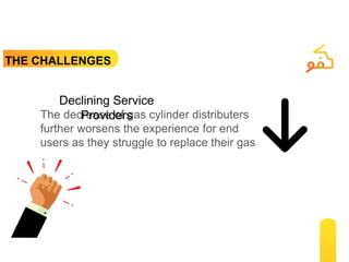 The decrease of gas cylinder distributers
further worsens the experience for end
users as they struggle to replace their gas
cylinders.
Declining Service
Providers
THE CHALLENGES
 