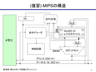 kagami_comput2015_13        kagami_comput2015_13