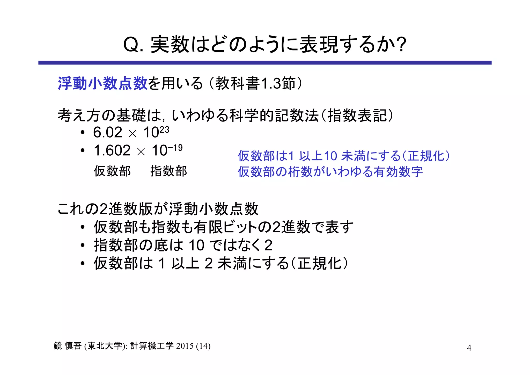 4鏡 慎吾 (東北大学): 計算機工学 2015 (14)
Q. 実数はどのように表現するか?
考え方の基礎は，いわゆる科学的記数法（指数表記）
• 6.02 × 1023
• 1.602 × 10-19
指数部仮数部
これの2進数版が浮動小数点数
• 仮数部も指数も有限ビットの2進数で表す
• 指数部の底は 10 ではなく 2
• 仮数部は 1 以上 2 未満にする（正規化）
仮数部は1 以上10 未満にする（正規化）
仮数部の桁数がいわゆる有効数字
浮動小数点数を用いる （教科書1.3節）
 