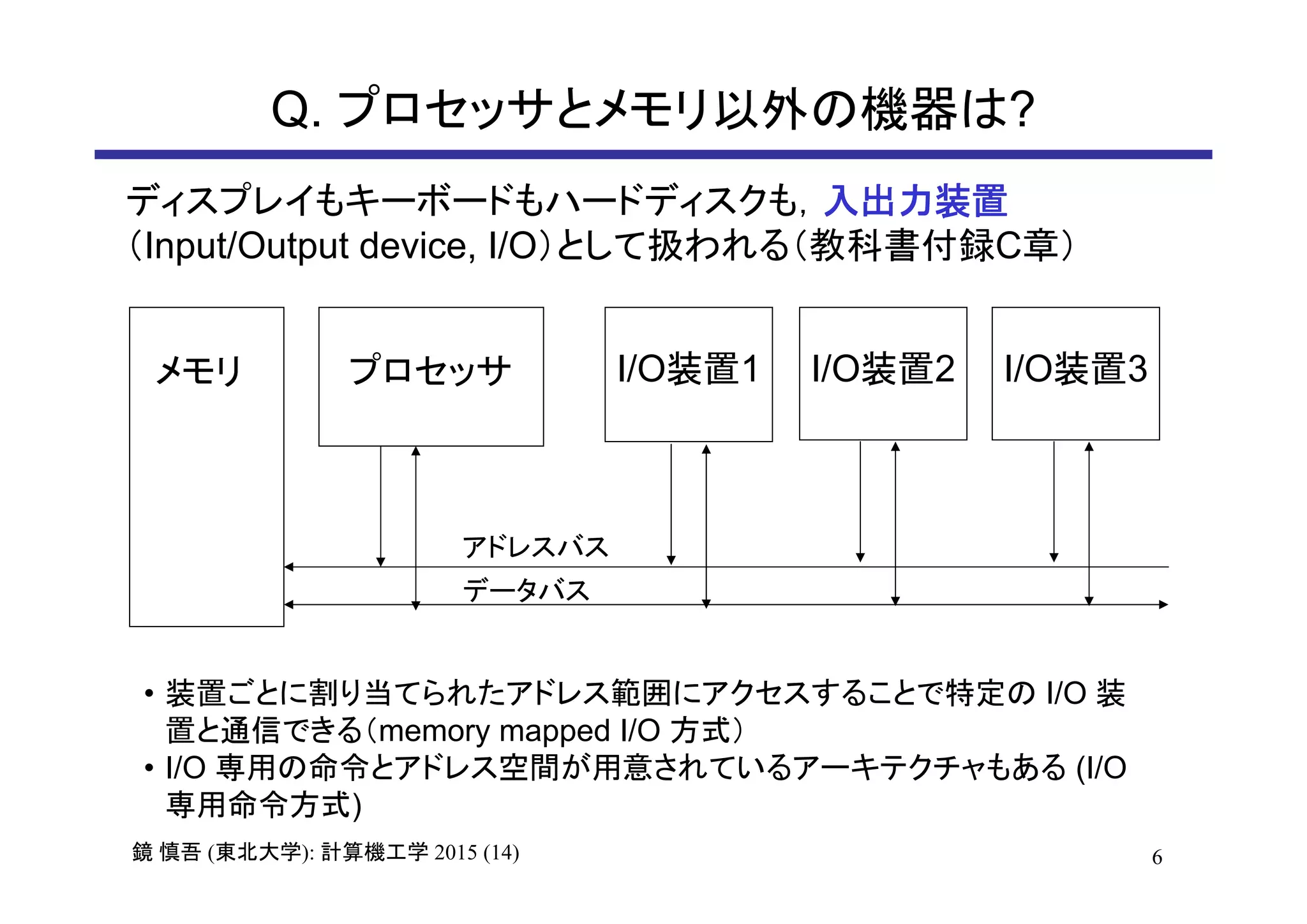 6鏡 慎吾 (東北大学): 計算機工学 2015 (14)
Q. プロセッサとメモリ以外の機器は?
ディスプレイもキーボードもハードディスクも，入出力装置
（Input/Output device, I/O）として扱われる（教科書付録C章）
メモリ
アドレスバス
データバス
プロセッサ I/O装置1 I/O装置2 I/O装置3
• 装置ごとに割り当てられたアドレス範囲にアクセスすることで特定の I/O 装
置と通信できる（memory mapped I/O 方式）
• I/O 専用の命令とアドレス空間が用意されているアーキテクチャもある (I/O
専用命令方式)
 
