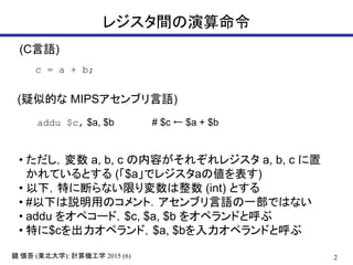 2鏡 慎吾 (東北大学): 計算機工学 2015 (6)
レジスタ間の演算命令
(C言語)
(疑似的な MIPSアセンブリ言語)
c = a + b;
addu $c, $a, $b # $c ← $a + $b
• ただし，変数 a, b, ...