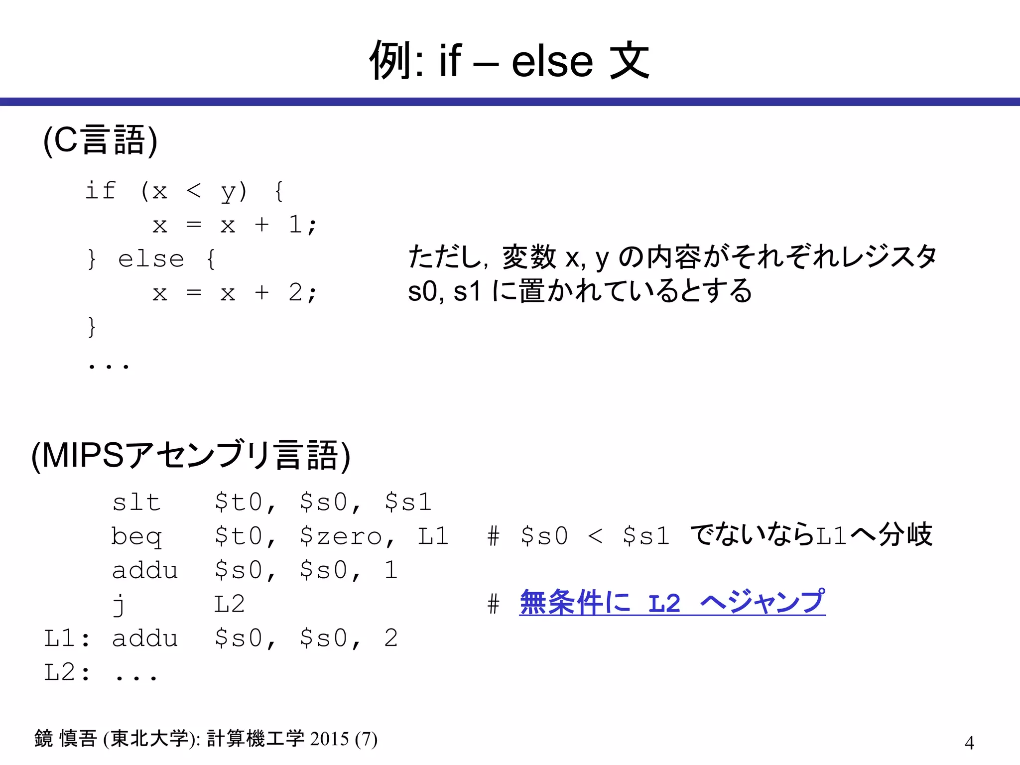 4鏡 慎吾 (東北大学): 計算機工学 2015 (7)
例: if – else 文
if (x < y) {
x = x + 1;
} else {
x = x + 2;
}
...
slt $t0, $s0, $s1
beq $t0, $zero, L1 # $s0 < $s1 でないならL1へ分岐
addu $s0, $s0, 1
j L2 # 無条件に L2 へジャンプ
L1: addu $s0, $s0, 2
L2: ...
(C言語)
(MIPSアセンブリ言語)
ただし，変数 x, y の内容がそれぞれレジスタ
s0, s1 に置かれているとする
 
