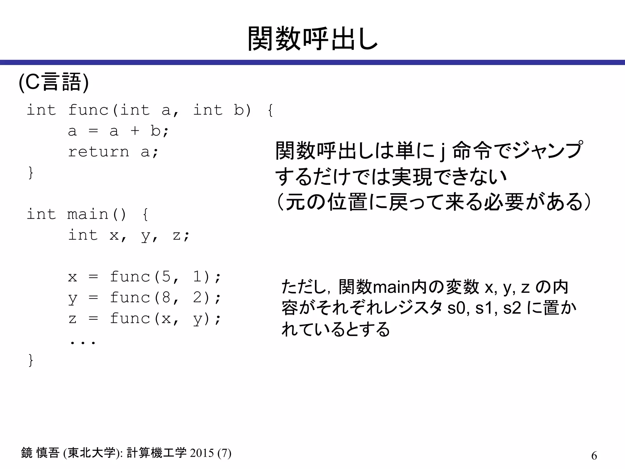 6鏡 慎吾 (東北大学): 計算機工学 2015 (7)
関数呼出し
int func(int a, int b) {
a = a + b;
return a;
}
int main() {
int x, y, z;
x = func(5, 1);
y = func(8, 2);
z = func(x, y);
...
}
(C言語)
ただし，関数main内の変数 x, y, z の内
容がそれぞれレジスタ s0, s1, s2 に置か
れているとする
関数呼出しは単に j 命令でジャンプ
するだけでは実現できない
（元の位置に戻って来る必要がある）
 