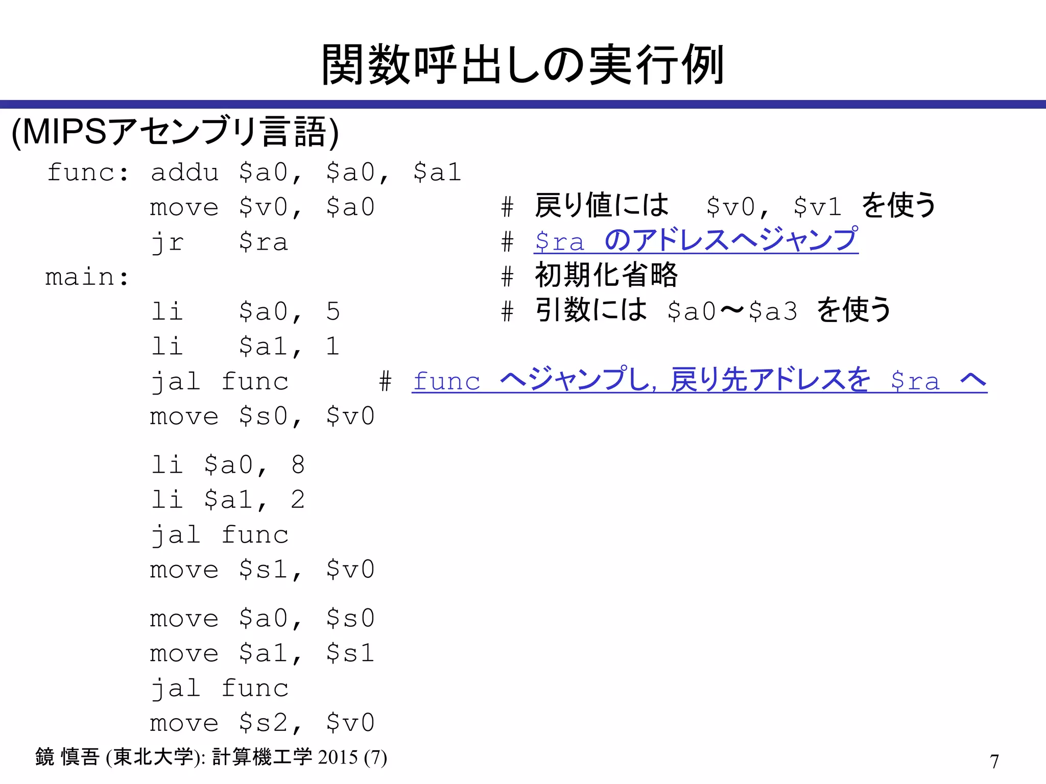 7鏡 慎吾 (東北大学): 計算機工学 2015 (7)
関数呼出しの実行例
func: addu $a0, $a0, $a1
move $v0, $a0 # 戻り値には $v0, $v1 を使う
jr $ra # $ra のアドレスへジャンプ
main: # 初期化省略
li $a0, 5 # 引数には $a0～$a3 を使う
li $a1, 1
jal func # func へジャンプし，戻り先アドレスを $ra へ
move $s0, $v0
li $a0, 8
li $a1, 2
jal func
move $s1, $v0
move $a0, $s0
move $a1, $s1
jal func
move $s2, $v0
(MIPSアセンブリ言語)
 