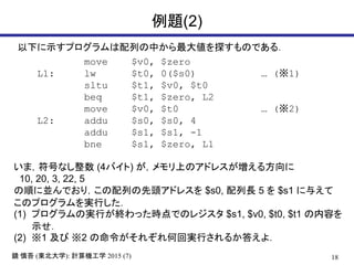18R  (|ѧ): ӋCѧ 2015 (7)
}(2)
move $v0, $zero
L1: lw $t0, 0($s0)  (1)
sltu $t1, $v0, $t0
beq $t1, $zero, L2
move $v0, $t0  (2)
L2: addu $s0, $s0, 4
addu $s1, $s1, -1
bne $s1, $zero, L1
¤ʾץФФ󂎤̽ΤǤ룮
ޣŤʤ (4Х) ϤΥɥ쥹뷽
10, 20, 3, 22, 5
혤ˁKǤ꣬Ф^ɥ쥹 $s0, L 5  $s1 뤨
ΥץgФ
(1) ץΌgФKärǤΥ쥸 $s1, $v0, $t0, $t1 ݤ
ʾ
(2) 1  2 줾λ،gФ뤫𤨤裮
 