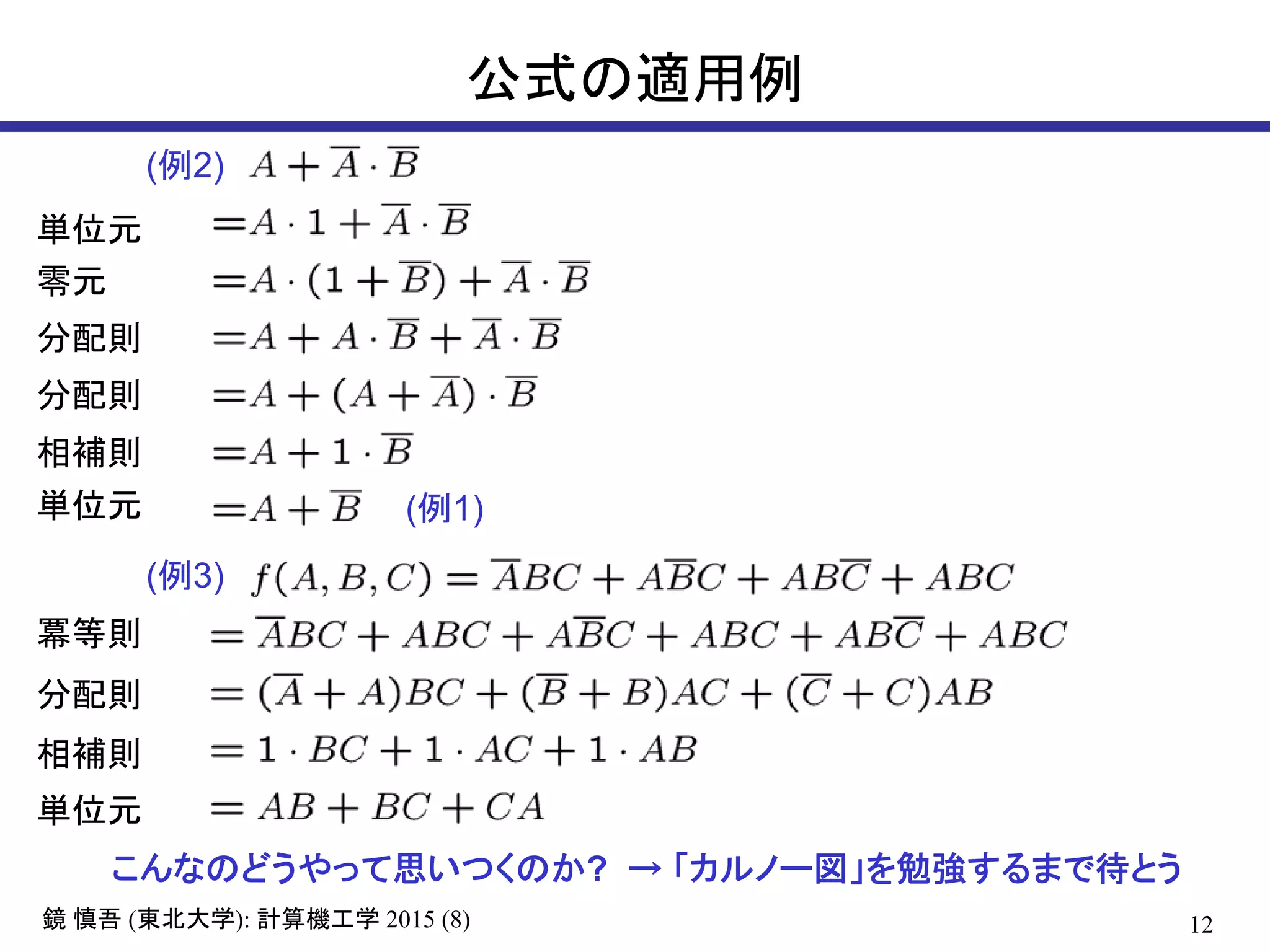 12鏡 慎吾 (東北大学): 計算機工学 2015 (8)
公式の適用例
相補則
単位元
単位元
分配則
こんなのどうやって思いつくのか? → 「カルノー図」を勉強するまで待とう
冪等則
分配則
相補則
単位元
(例2)
(例1)
(例3)
零元
分配則
 