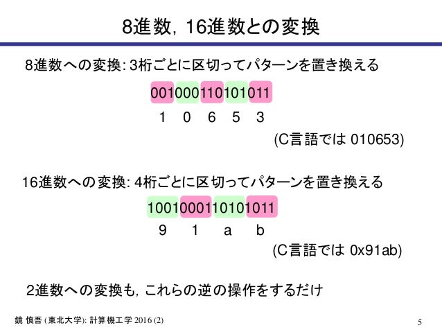 Kagami Comput16 02
