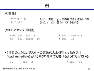 10鏡 慎吾 (東北大学): 計算機工学 2016 (6)
例
(C言語)
(MIPSアセンブリ言語)
y = x - 8;
z = 15;
subu $s1, $s0, 8 # $s1 ← $s0 - 8
or $s2, $zero, 15 # $s2 ← 15
ただし，変数 x, y, z の内容がそれぞれレジス
タ s0, s1, s2 に置かれているとする
• 2行目のようにレジスタへの定数代入よく行われるので，li
(load immediate) というマクロ命令でも書けるようになっている．
li $s2, 15 # $s2 ← 15
 