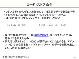 13鏡 慎吾 (東北大学): 計算機工学 2016 (6)
ロード・ストア命令
• レジスタとメモリアドレスを指定して，相互間でデータ転送を行う
• メモリアドレスの指定方法をアドレッシングモードと呼ぶ
• MIPSの場合，アドレッシングモードは1つしかない
lw $s1, 12($s0) # $s1 ← mem[12 + $s0]
• 操作対象のメモリアドレス（実効アドレス）はレジスタ s0 の値と
定数 12 を加えたもの
• 例えばレジスタ s0 に 10000 が保存されていたとすると，アドレ
ス 10012 から始まる 4 バイト (= 1 ワード) のデータを読み出し，
レジスタ s1 に書き込む
 