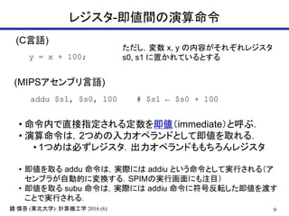9鏡 慎吾 (東北大学): 計算機工学 2016 (6)
レジスタ-即値間の演算命令
(C言語)
(MIPSアセンブリ言語)
y = x + 100;
addu $s1, $s0, 100 # $s1 ← $s0 + 100
• 命令内で直接指定される定数を即値（immediate）と呼ぶ．
• 演算命令は，2つめの入力オペランドとして即値を取れる．
• 1つめは必ずレジスタ．出力オペランドももちろんレジスタ
• 即値を取る addu 命令は，実際には addiu という命令として実行される（ア
センブラが自動的に変換する．SPIMの実行画面にも注目）
• 即値を取る subu 命令は，実際には addiu 命令に符号反転した即値を渡す
ことで実行される．
ただし，変数 x, y の内容がそれぞれレジスタ
s0, s1 に置かれているとする
 