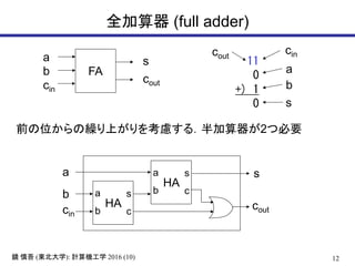 Kagami Comput16 10