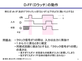 9鏡 慎吾 (東北大学): 計算機工学 2016 (11)
D-FF（Dラッチ）の動作
問題点: • クロック信号が1の間は，入力は出力に筒抜け
• 1 から 0 に戻るときに確定
• 同期式回路に使おうとすると，「クロック信号が1の間」
の長さは，
• 長すぎてもダメ: 状態変化の結果が入力に影響してしまう
• 短すぎてもダメ: FF自体の動作が間に合わない
D
clk
Q
1
0
不定
入力
状態
例えば clk が（あまり「クロック」っぽくないが）以下のように動いたとすると
 