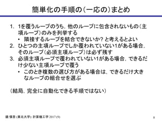 8( ): 2017 (9)鏡 慎吾 東北大学 計算機工学
簡単化の手順の（一応の）まとめ
1. 1を覆うループのうち，他のループに包含されないもの（主
項ループ）のみを列挙する
• 隣接するループを結合できないか? と考えるとよい
2. ひとつの主項ループでしか覆われていない1がある場合，
そのループ（必須主項ループ）は必ず残す
3. 必須主項ループで覆われていない1がある場合，できるだ
け少ない主項ループで覆う
• このとき複数の選び方がある場合は，できるだけ大き
なループの組合せを選ぶ
（結局，完全に自動化できる手順ではない）
 