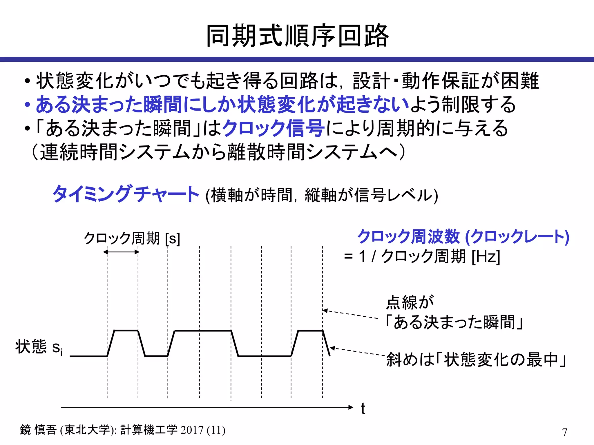 7( ): 2017 (11)鏡 慎吾 東北大学 計算機工学
同期式順序回路
• 状態変化がいつでも起き得る回路は，設計・動作保証が困難
• ある決まった瞬間にしか状態変化が起きないよう制限する
• 「ある決まった瞬間」はクロック信号により周期的に与える
（連続時間システムから離散時間システムへ）
クロック周期 [s] クロック周波数 (クロックレート)
= 1 / クロック周期 [Hz]
状態 si
点線が
「ある決まった瞬間」
斜めは「状態変化の最中」
t
タイミングチャート (横軸が時間，縦軸が信号レベル)
 