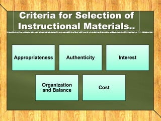 Criteria for Selection of
Instructional Materials..
Appropriateness Authenticity Interest
Organization
and Balance
Cost
 