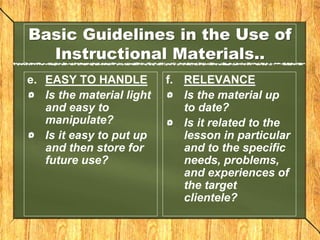 Basic Guidelines in the Use of
Instructional Materials..
e. EASY TO HANDLE
Is the material light
and easy to
manipulate?
Is it easy to put up
and then store for
future use?
f. RELEVANCE
Is the material up
to date?
Is it related to the
lesson in particular
and to the specific
needs, problems,
and experiences of
the target
clientele?
 