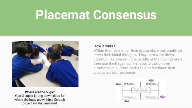 Kagan Structures To Develop Collaborative Learning In Computing