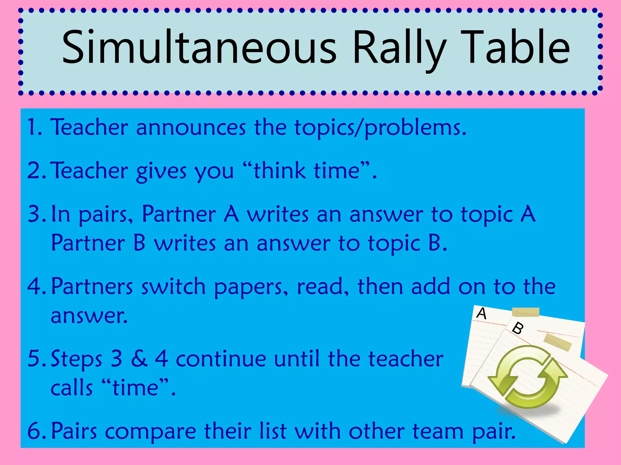 1. Teacher announces the topics/problems.
2.Teacher gives you “think time”.
3.In pairs, Partner A writes an answer to topic A
Partner B writes an answer to topic B.
4.Partners switch papers, read, then add on to the
answer.
5.Steps 3 & 4 continue until the teacher
calls “time”.
6.Pairs compare their list with other team pair.
Simultaneous Rally Table
 