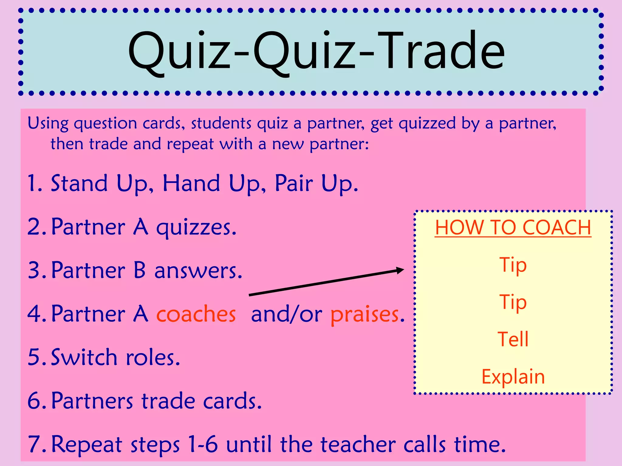Using question cards, students quiz a partner, get quizzed by a partner,
then trade and repeat with a new partner:
1. Stand Up, Hand Up, Pair Up.
2.Partner A quizzes.
3.Partner B answers.
4.Partner A coaches and/or praises.
5.Switch roles.
6.Partners trade cards.
7.Repeat steps 1-6 until the teacher calls time.
Quiz-Quiz-Trade
HOW TO COACH
Tip
Tip
Tell
Explain
 