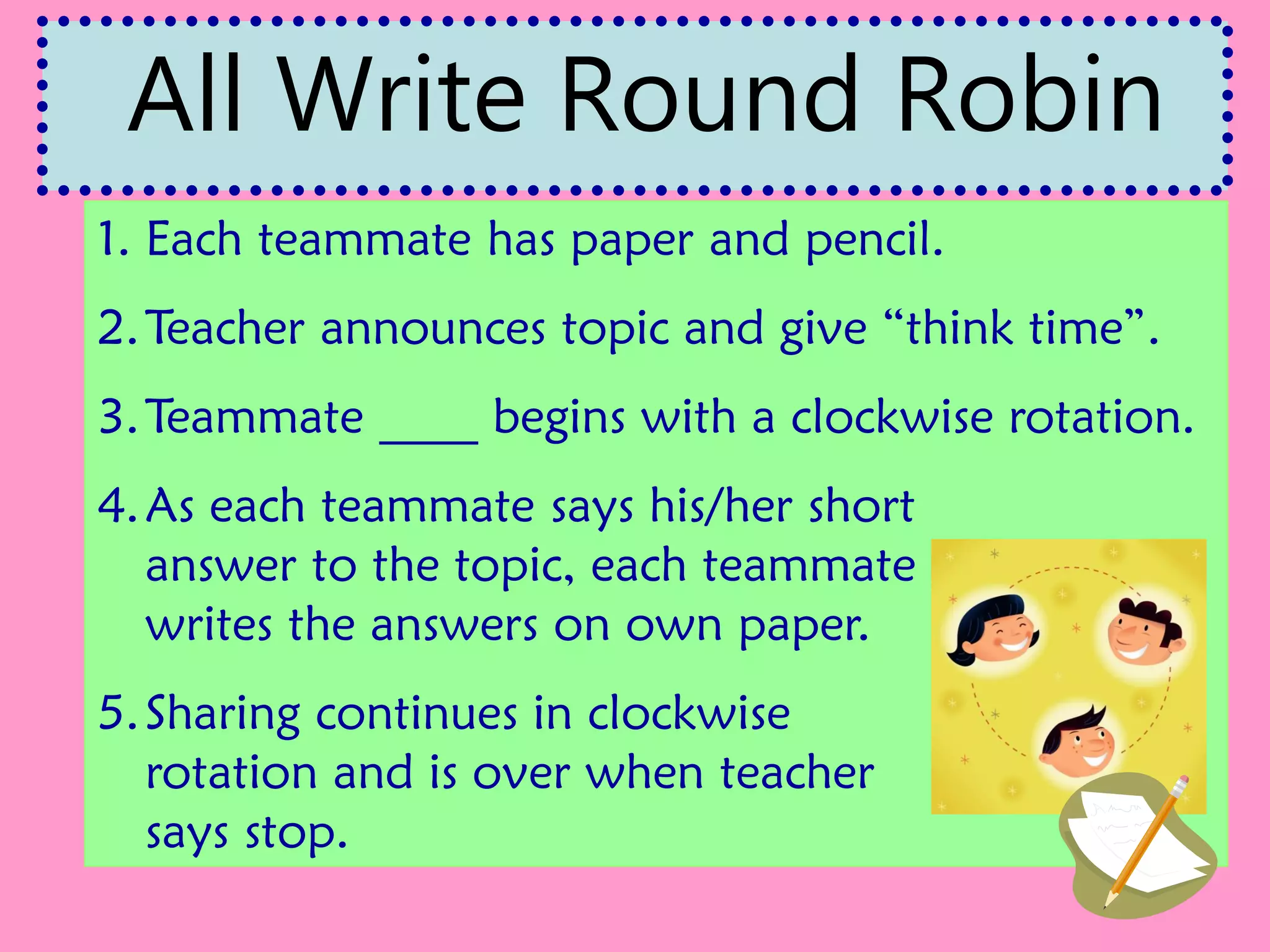 1. Each teammate has paper and pencil.
2.Teacher announces topic and give “think time”.
3.Teammate ____ begins with a clockwise rotation.
4.As each teammate says his/her short
answer to the topic, each teammate
writes the answers on own paper.
5.Sharing continues in clockwise
rotation and is over when teacher
says stop.
All Write Round Robin
 