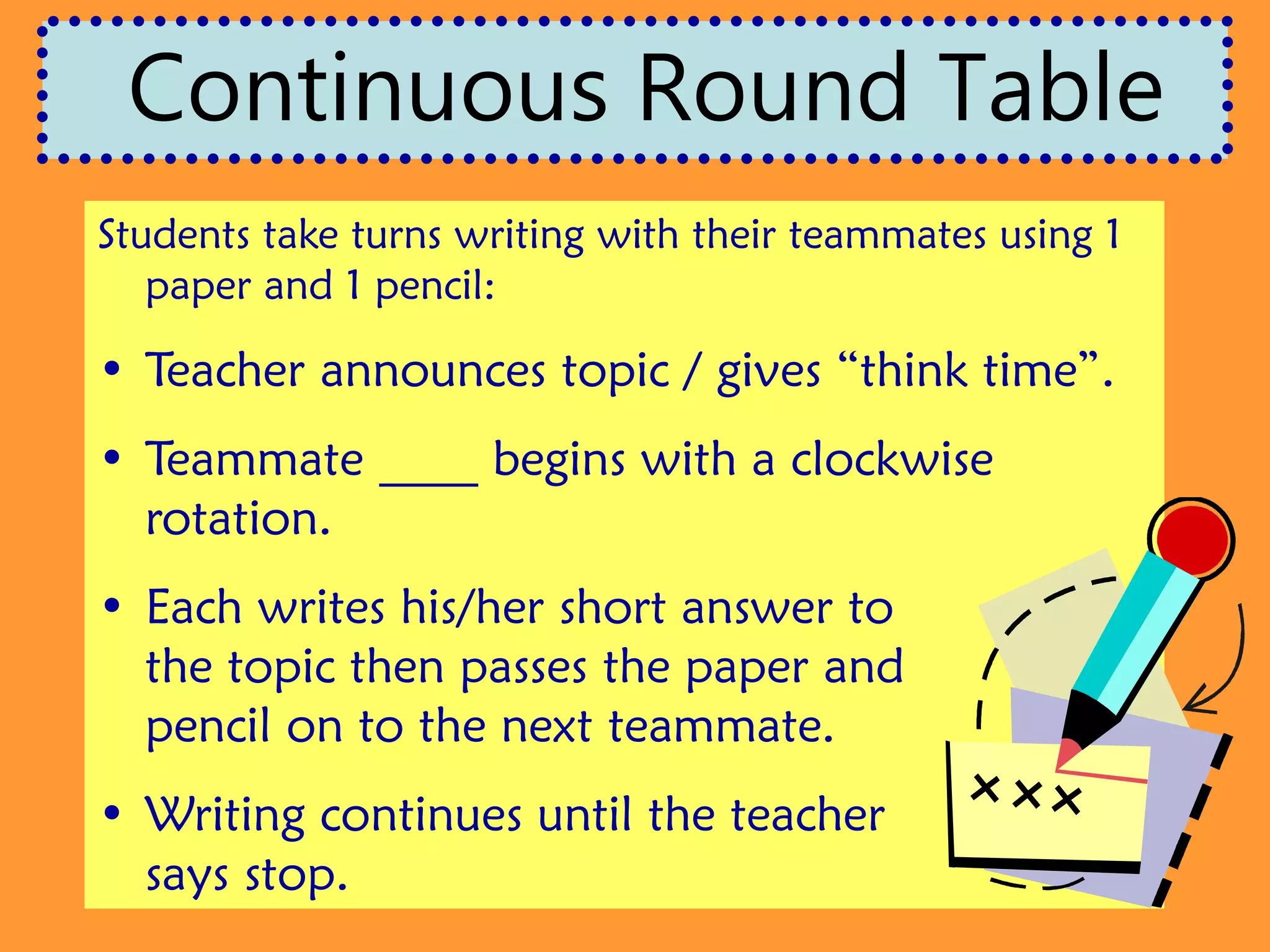 Continuous Round Table
Students take turns writing with their teammates using 1
paper and 1 pencil:
• Teacher announces topic / gives “think time”.
• Teammate ____ begins with a clockwise
rotation.
• Each writes his/her short answer to
the topic then passes the paper and
pencil on to the next teammate.
• Writing continues until the teacher
says stop.
 