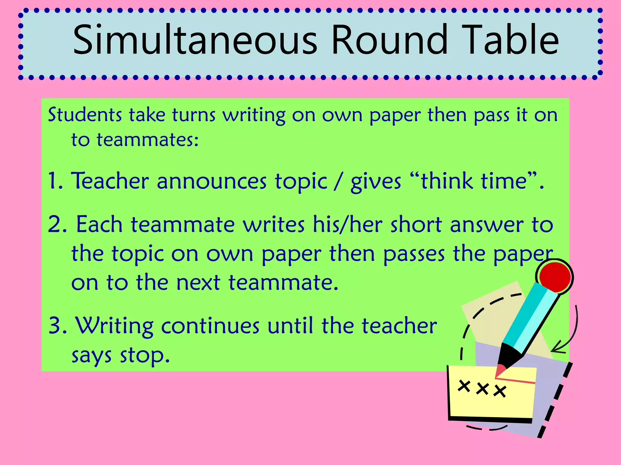 Simultaneous Round Table
Students take turns writing on own paper then pass it on
to teammates:
1. Teacher announces topic / gives “think time”.
2. Each teammate writes his/her short answer to
the topic on own paper then passes the paper
on to the next teammate.
3. Writing continues until the teacher
says stop.
 