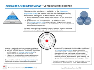 Knowledge Acquisition Group – Competitive Intelligence
                                       The Competitive Intelligence capabilities of the Knowledge
                Limited
               Overhead                Acquisition Group are built on over two decades of performing
                                                                                                                                                        Benchmarking
          Senior Contributors
                                       Competitive Intelligence in the healthcare industry.
         with 20+ years average          • Primary interviewing of carefully targeted sources typically is the basis for 90% of our
          industry experience
                                           report
          No Entry Level Staff           • All of our analysts have industry experience… We THINK like our clients.                            Competitive        Operations
                                                                                                                                               Intelligence        Research
     (who develop their expertise at
            client expense)              • The Knowledge Acquisition Group readily complies with SCIP guidelines by carefully
                                           targeting information sources who have key information and are not bound by formal or
                                           implied confidentiality constraints.

                                       The benefit to our clients is an efficient and economical analysis of competitor positioning
                                       delivered in a compelling fashion to provide the client actionable results.




Clinical Competitive Intelligence Capabilities:                                               Commercial Competitive Intelligence Capabilities:
•    With over 20 years of experience in competitive landscaping /                            •   The Knowledge Acquisition Group approach to completing
     portfolio analysis, the Knowledge Acquisition Group has                                      commercial competitive intelligence is to apply our proprietary
     experience in virtually every therapeutic category.                                          Forensic BenchmarkingTM methodology to conventional CI.
•    The key to our success is our worldwide network of opinion                               •   Through this approach, we are able to provide our clients with
     leaders and commercial medical and business executives.                                      contextual analysis far beyond answering specific questions. This
                                                                                                  approach determines key details such as when, why and where.
These capabilities enable the Knowledge Acquisition Group to
rapidly collect the answers to our client’s clinical questions.                               The result is an analysis that includes key details that enable the client
                                                                                              to understand the drivers behind the actions of their competitors


      The experienced team to provide actionable results                                                       Capabilities Update: September 2012
 