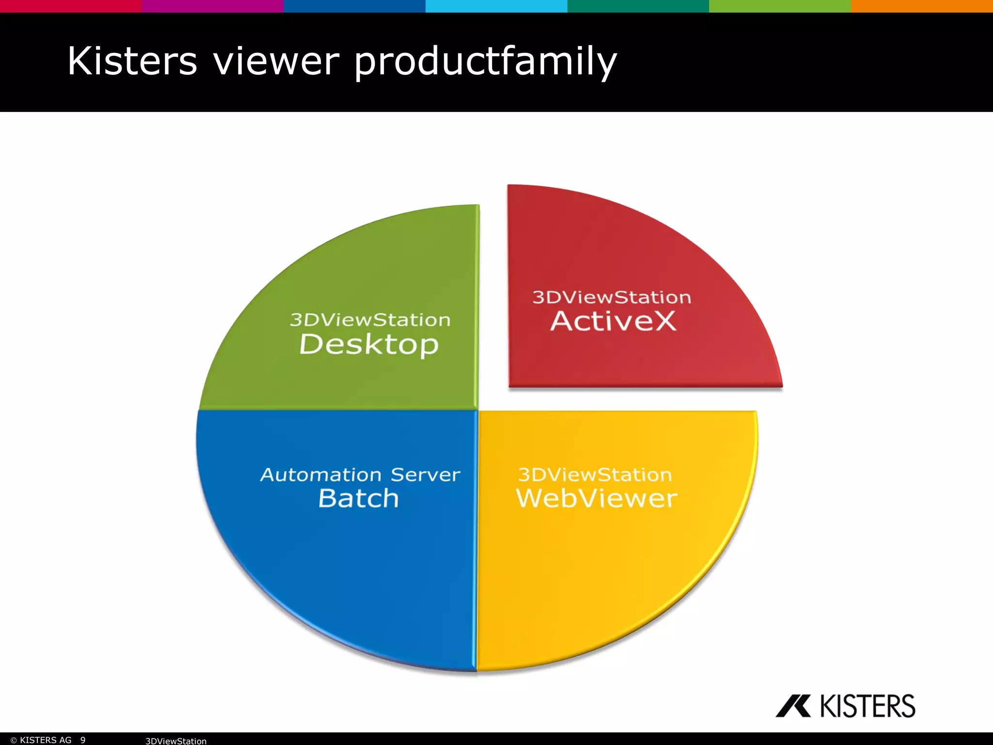 Kisters 3DViewStation - CAD viewer for PLM and stand alone | PPTX