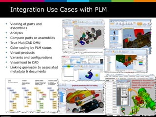Kisters 3DViewStation - CAD viewer for PLM and stand alone | PPTX