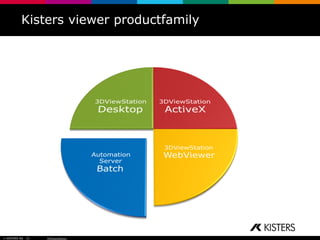 Kisters 3DViewStation - CAD viewer for PLM and stand alone | PPTX