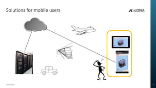 Solutions for mobile users
3DViewStation 4
 