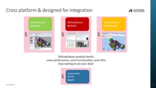 Cross platform & designed for integration
3DViewStation 5
API
API
API
API
3DViewStation
Desktop
3DViewStation
ActiveX
3DViewStation
WebViewer
Automation
Server
Batch
3DViewStation product family:
same performance, same functionality, same APIs
Stop waiting to see your data!
 